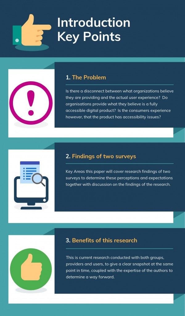 The Problem – Is there a disconnect between what organizations believe they are providing and the actual user experience?  Do organisations provide what they believe is a fully accessible digital product?  Is the consumers experience however, that the product has accessibility issues?  •	Key Areas this paper will cover research findings of two surveys to determine these perceptions and expectations together with discussion on the findings of the research. •	Benefits of this research – This is current research conducted with both groups, providers and users, to give a clear snapshot at the same point in time, coupled with the expertise of the authors to determine a way forward.