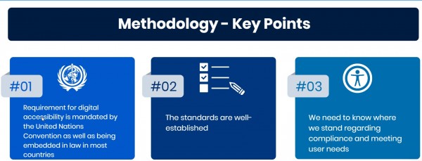 •	Requirement for digital accessibility is mandated by the United Nations Convention as well as being embedded in law in most countries •	The standards are well-established •	We need to know where we stand regarding compliance and meeting user needs